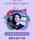 방탄소년단 지민, 97주 연속 스타랭킹 男아이돌 1위 '대위업'