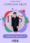 완벽하게 믿고 보는 이준호, 스타랭킹 男배우 1위