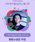무려 122주! 방탄소년단 지민 스타랭킹 남자아이돌 1위 '질주'