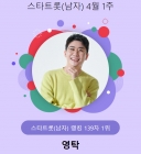 영탁, 인기가 '찐이야'..27주 연속 스타랭킹 男트롯 1위