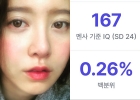 구혜선, 모자 논란 'IQ 167 자랑' 기회로..누가 막을 쏘냐! [스타이슈]