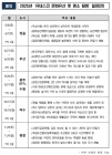 "한국의 보물을 열다" 문체부, 주한 외국인 콘텐츠 창작자 대상 '문화유산·명소 탐방' 행사 진행