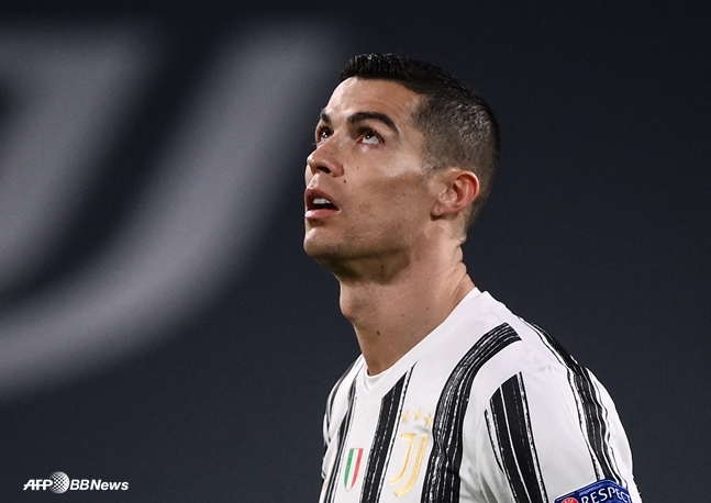 Ronaldo’s silence Juventus missed the UCL’s round of 16 due to multiple goals in Porto