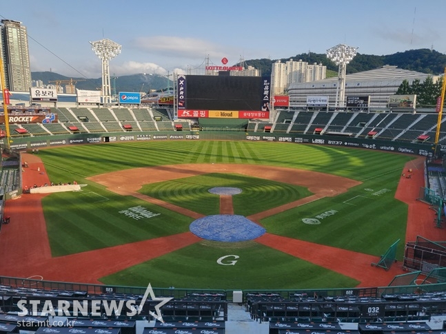 [分享] 樂天超級壩？放晴卻延賽 市長支票危機