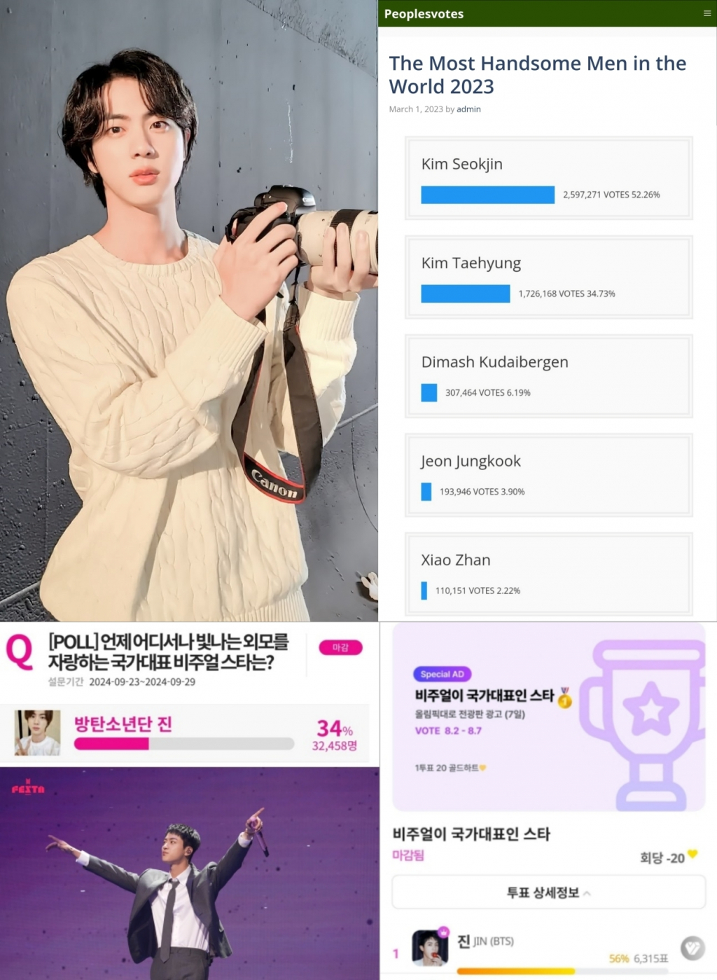美의 남신' 방탄소년단 진, '2024 베스트 케이팝 비주얼' 1위 | 스타뉴스, حجم الصورة 1024x1399