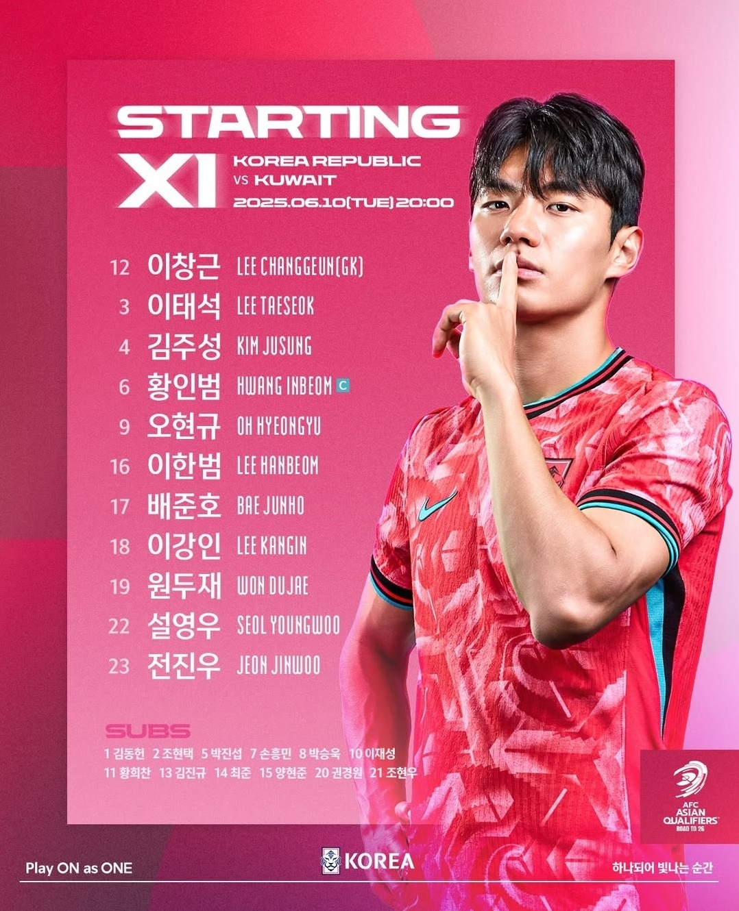 대한민국 대표팀 라인업 이미지