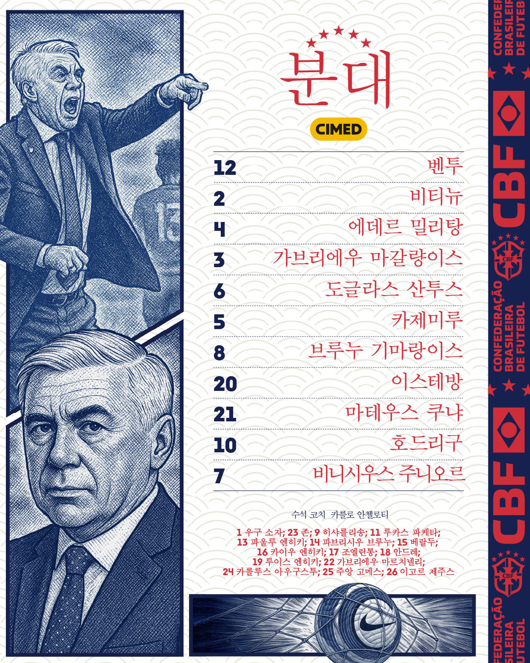 브루노 기마랑이스 대표팀 훈련