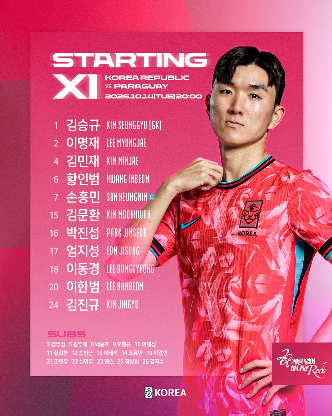 대한민국 선발 명단
