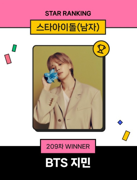 BTS 지민, 적수 없는 인기..스타랭킹 男 아이돌 209주 연속 1위
