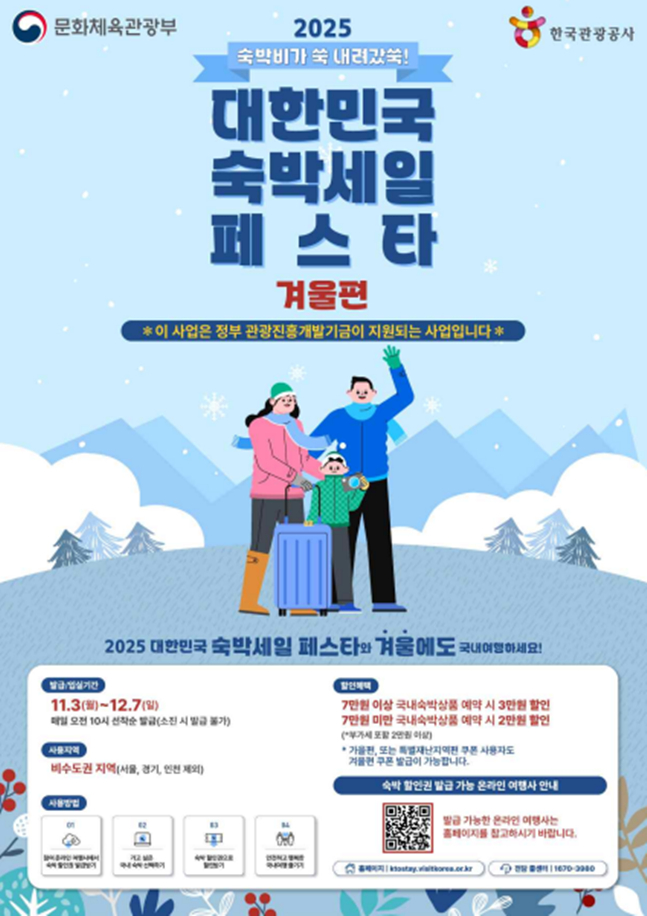 '숙박비가 쑥 내려갔쑥!' 문체부, '숙박 세일 페스타' 2만~3만원 할인권 배포