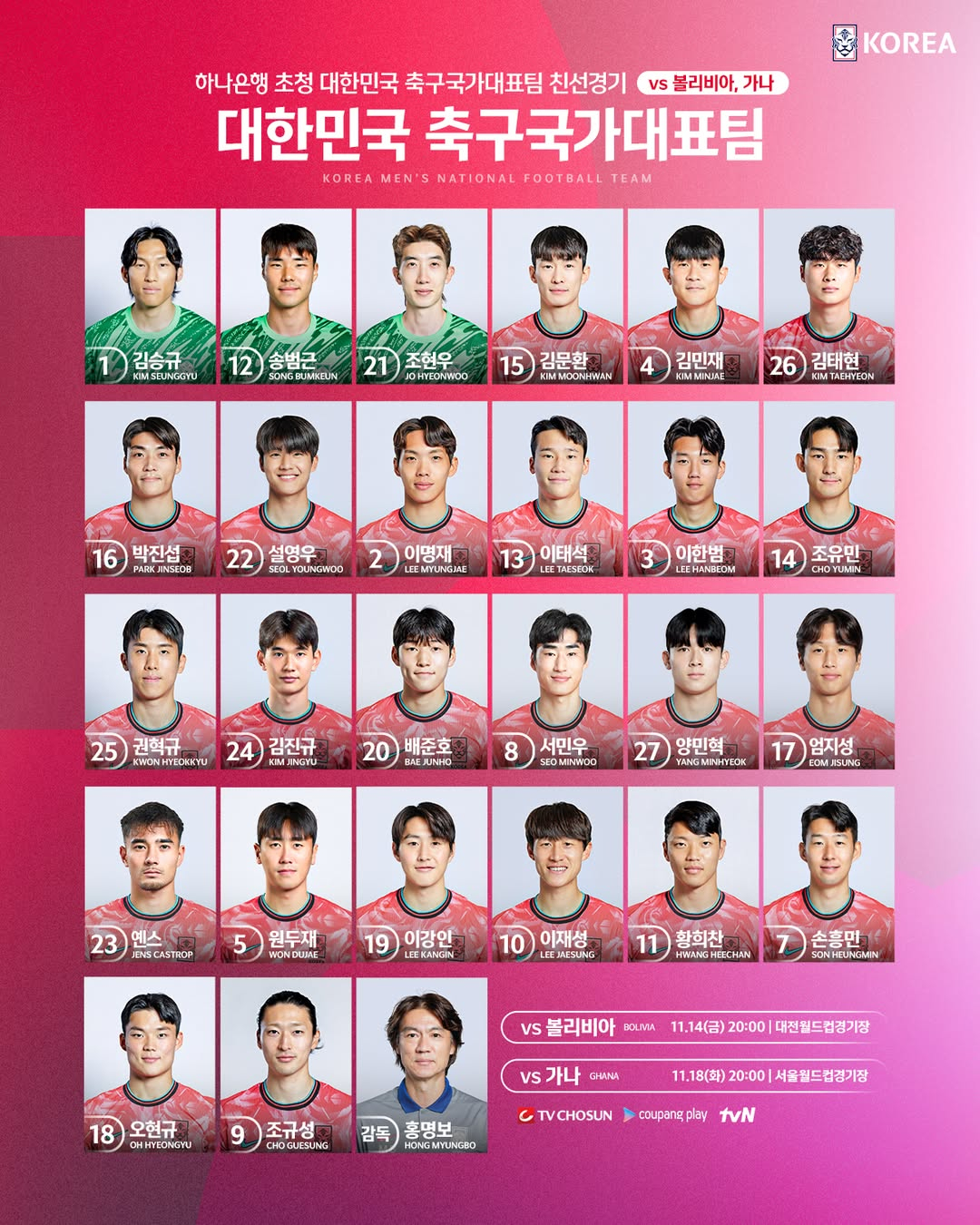 대한민국 대표팀 등번호