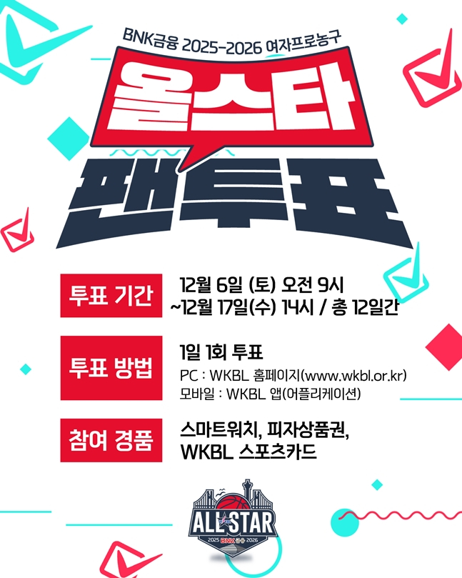 WKBL, 올스타 팬 투표 후보 명단 확정... '김단비 통산 9번째 팬 투표 1위 도전'