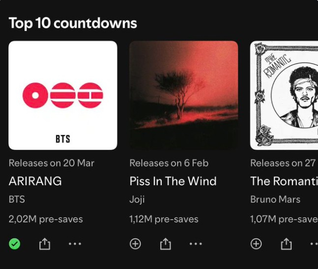 BTS、Spotifyフリーセーブ200万突破…K-POP·アジアグループ初記録[K-EYES]