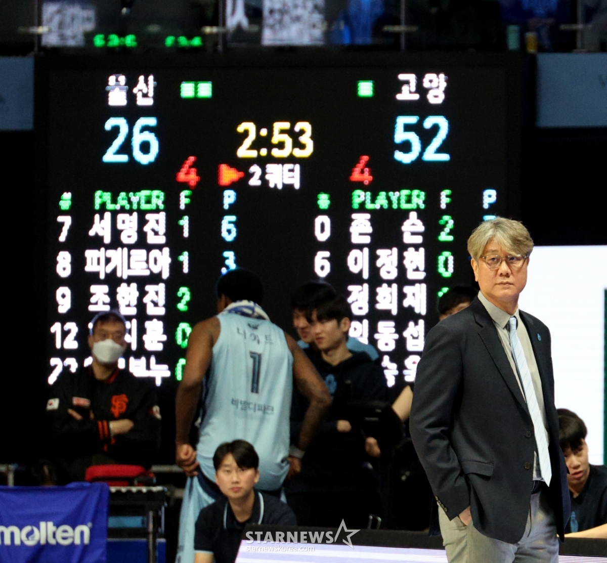 [포토]'2쿼터 더블스코어' 손창환 감독의 여유