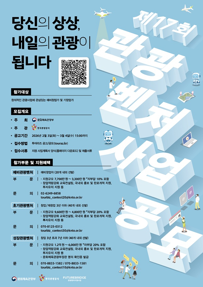 문체부, 관광벤처사업 공모전 개최 'AI·디지털 혁신 100개사 발굴'