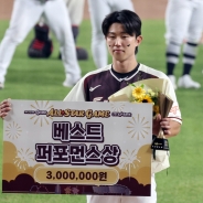 [포토]'베스트 퍼포먼스상' 드림올스타 전민재
