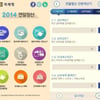 국세청연말정산? 스마트폰 앱으로 한 번에 해결