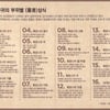 흑당나귀, 부위별 약용 효능 및 상식