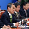 野 "이완구 총리 사퇴해야..朴 대통령도 남미순방 미뤄라"