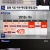 'MBC 뉴스데스크' 빅뱅 탑, 수상한 휴가 포착 "진단서 無 병가"