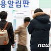 청년구직활동지원금 오늘(25일) 온라인 청년센터서 신청, 유의 사항은?