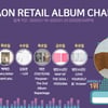 김재중 '애요' 가온차트 주간 소매점 앨범부문 '1위'