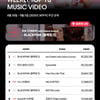 블랙핑크 '아이스크림' 뮤비 36주차 9220만뷰 "3시간만 1000만뷰"