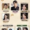 "신박 그 자체"..'구미호뎐' 이동욱X조보아X김범, 얽히고설킨 인물 관계도