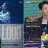 '라우드' 이마루, 박진영x싸이픽 받았다..최고의 1분 주인공