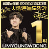임영웅, 노래방 차트도 접수! '사랑은 늘 도망가' 연간 1위[종합]