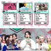 '음중' 세븐틴, 로제X브루노 마스→카리나 꺾고 1위..에스파 컴백 [종합]