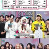 '음중' 로제, 에스파·아일릿 제치고 1위..더보이즈·케플러 컴백 [종합]