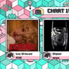 로제vs에스파vs지드래곤, '음중' 1위 후보 '막강 대결'