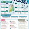 골프존, '2025 골프존코스 펀데이터(FUN DATA) 공개