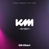 KM차트, 글로벌 K팝 팬덤-산업 잇는 신뢰 기반 차트 플랫폼 부상