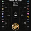 FIFA 클럽 월드컵 16강 대진 75% 확정→'유럽-남미 맞대결' 또 성사