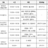 전 경기 무료 개방 '2025 KBO AMATEUR BASEBALL WEEK' 고척돔에서 3일간 열린다