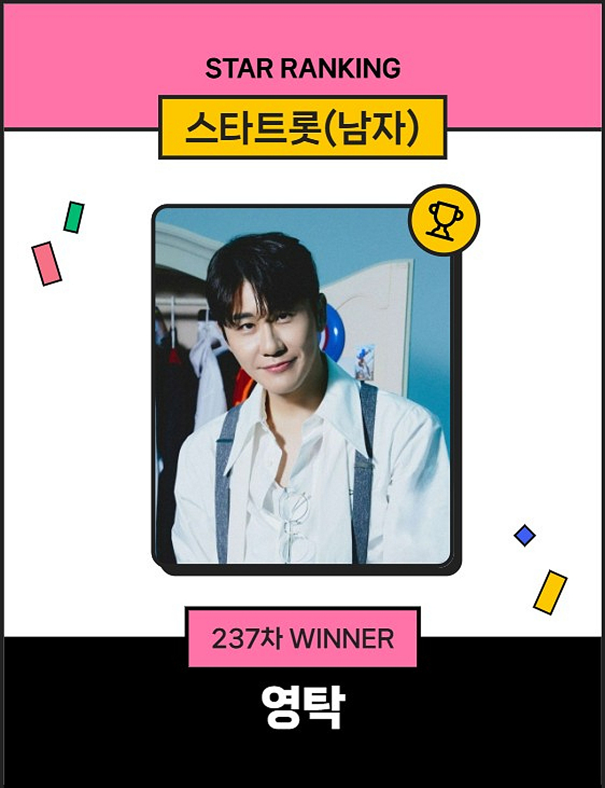 영탁, 정상 질주에 이변 無..스타랭킹 男트롯 1위