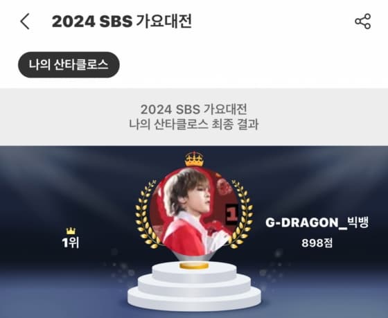 사진=SBS