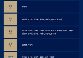 NC Dinos C队将于7日出国前往台湾... CAMP2将在台南继续播出