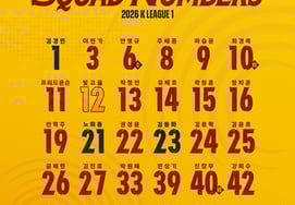 Joo Se-jong No. 8 and Ha Seung-woon No. 9... Gwangju 2026 Season's Uniform Number Revealed