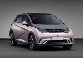 比亚迪超越现代汽车，在全球电动汽车市场占据第3位