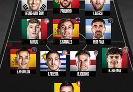 ソン・フンミン、メッシと共にアメリカ・メキシコリーグの「統合ベスト11」に選出