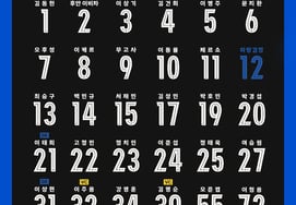 [公式] 'イ・チョンヨン72番・オ・フソン7番' ユン・ジョンファン号のインチョン2026シーズン背番号発表