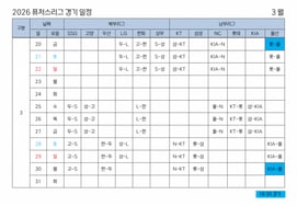[公式] KBO「新設球団1チーム追加」2026フューチャーズリーグの試合日程発表「6つの球場で3月20日にファンファーレ」