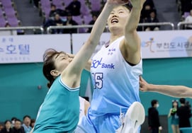 [カメラトックス] '18-17' 2クォーターを終えた両チームのスコアだ！ 激戦を繰り広げた1位のハナ銀行と最下位の新韓銀行の熱い生々しい現場