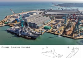 King Jeongjo, Jeong Yak-yong, Kim Jong-seo gathered at HD Hyundai Heavy Industries