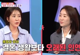 Ю Хо Чжон, обеспокоен "скоростью" объявления о скоростном браке Юн Ю Сон "32-летней давности".Преклонился." [Статуя - 2 звезды ТВ]