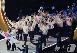 '入島先売の罠' スポーツ中継権、未来を生きる危険な投資