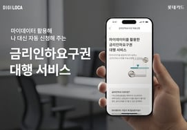 乐天信用卡推出利率下调要求权代理服务